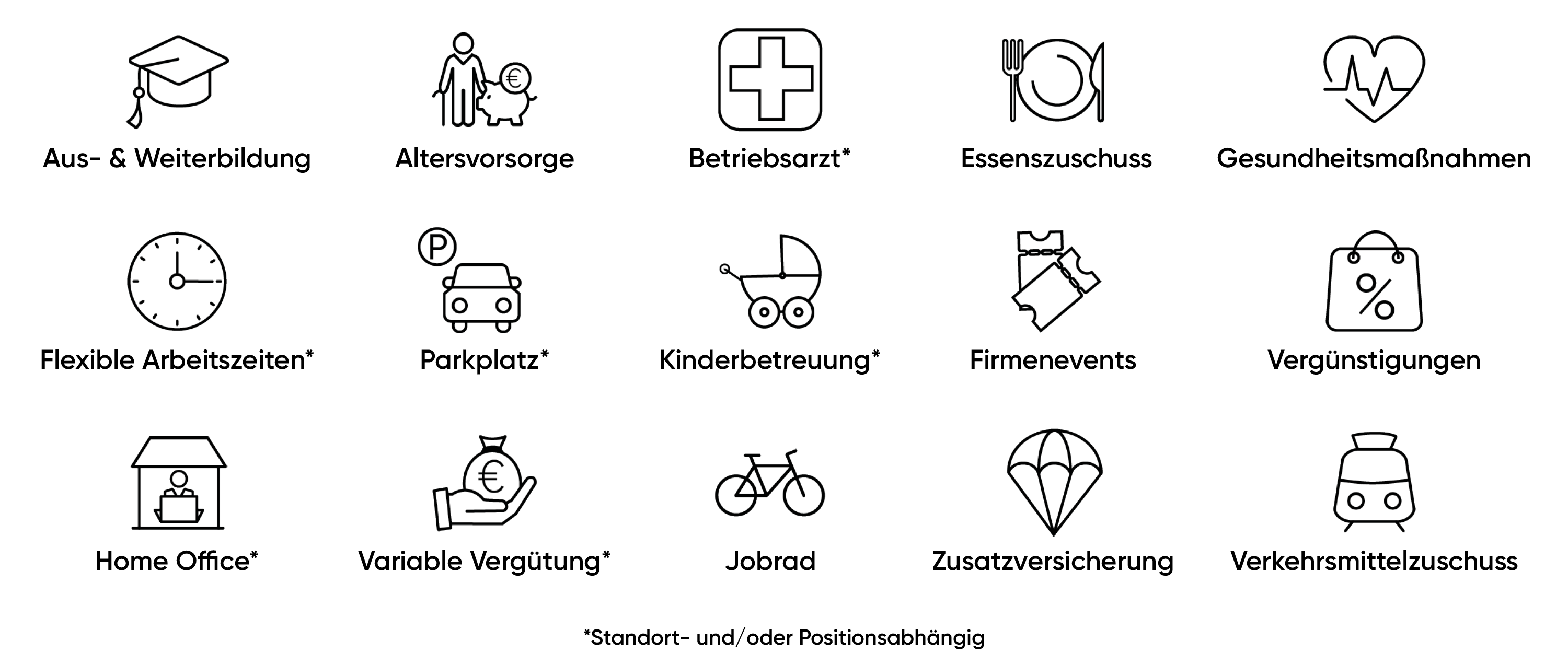Greiner AG